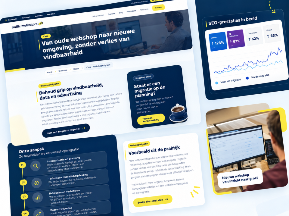 Interne AI-case van Traffic Motivators over K_ai