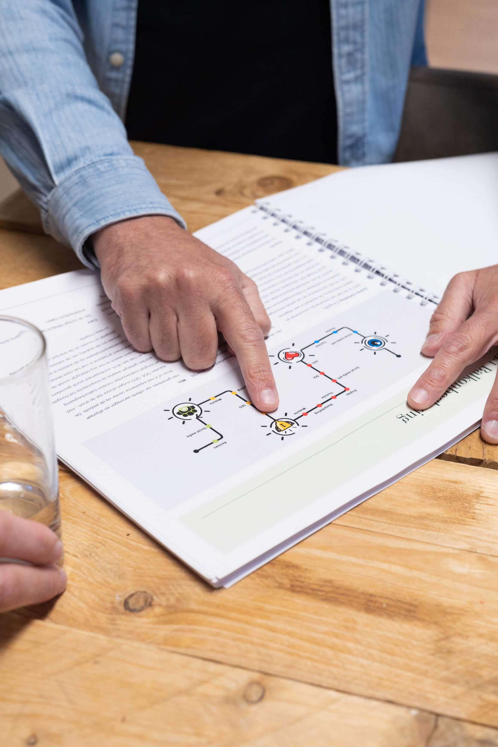Twee handen wijzen naar een kleurrijk schema in een open ringband op een houten tafel, met een glas water erbij. Het schema toont een proces met pijlen en icoontjes.