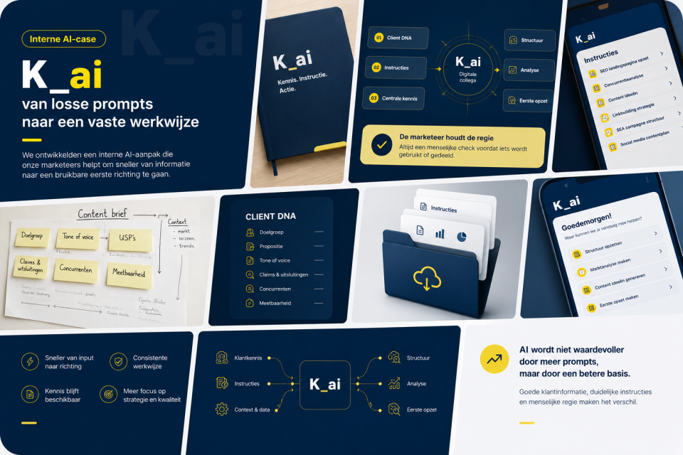 Interne AI-case van Traffic Motivators over K_ai